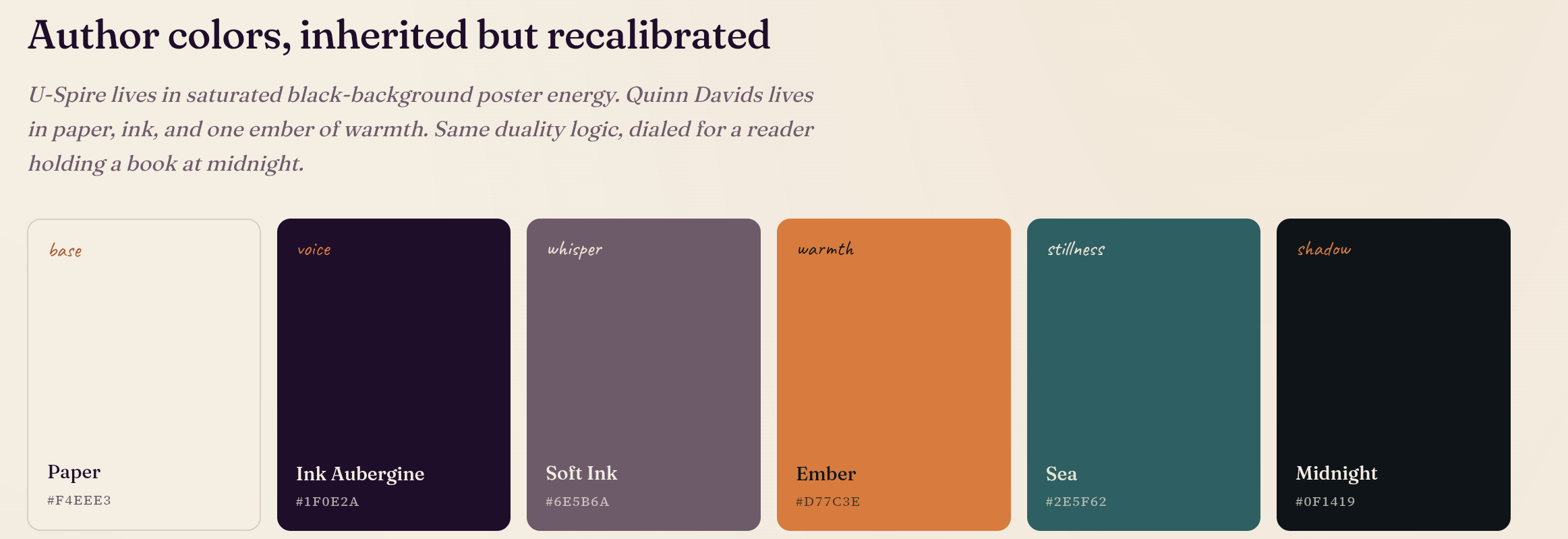 Quinn Davids colour palette showing six named swatches derived from U-Spire's brand colours